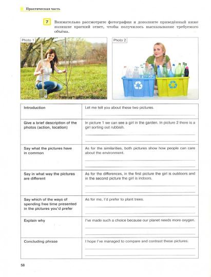 Устная часть ЕГЭ по английскому языку. 10–11 классы. Практикум