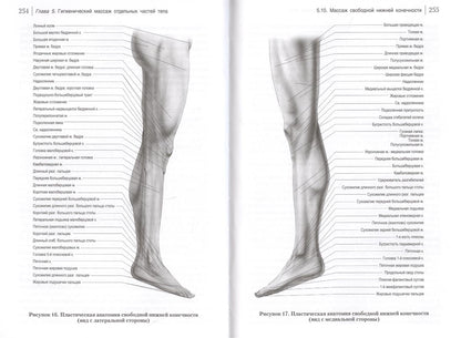 Классика массажа