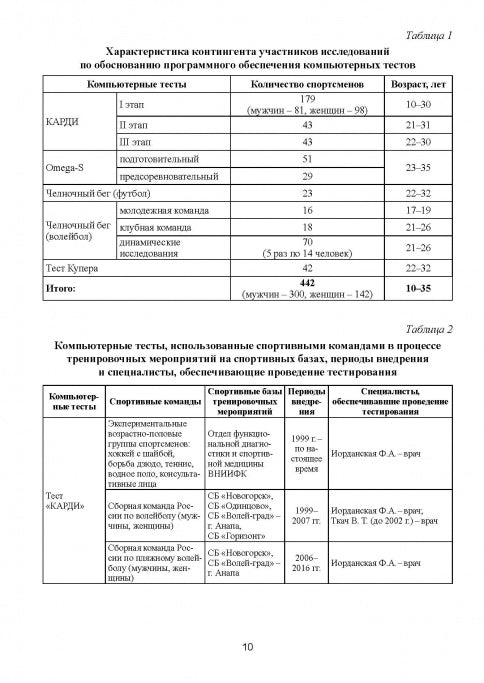 Компьютерные тесты в мониторинге функциональной подготовленности высококвалифицированных спортсменов в процессе тренировочных мероприятий