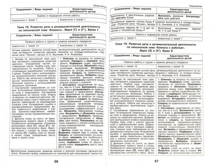 Логопедическое сопровождение уч-ся нач.кл. Письмо