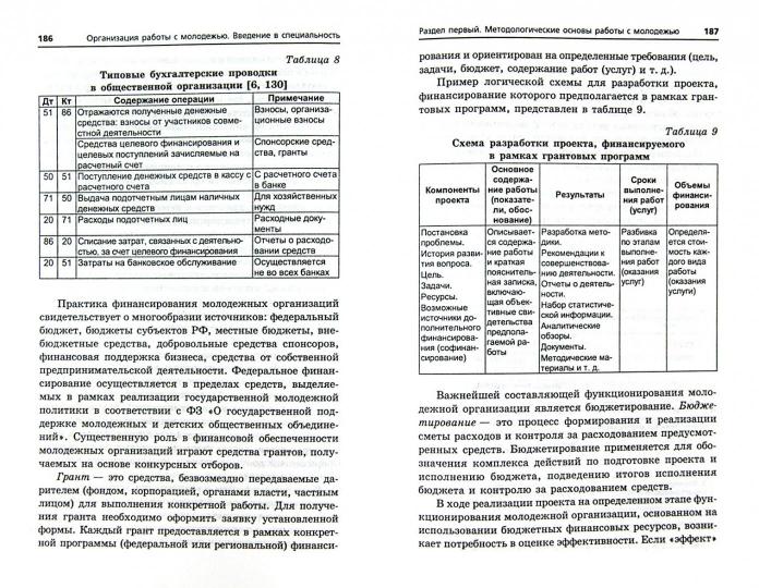 Организация работы с молодежью:введен.в спец