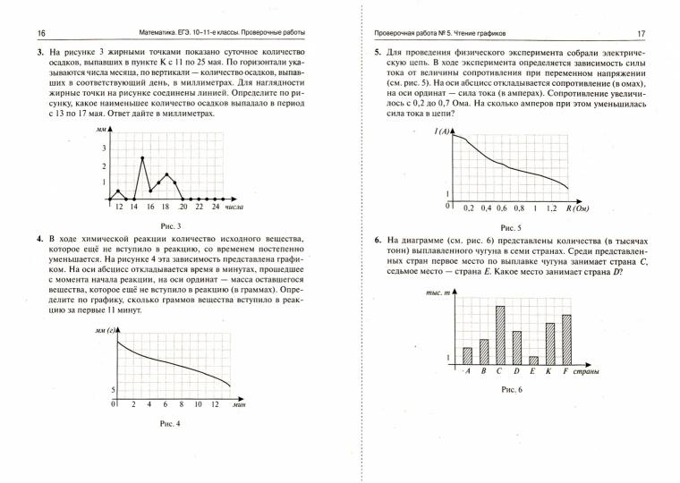 Математика. ЕГЭ. 10-11 кл. Проверочные работы. /Уваровский.
