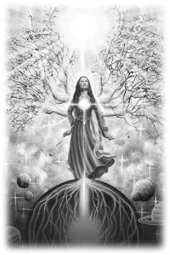 Магический оракул ангелов