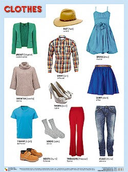 Плакаты (англ). CLOTHES (Одежда)