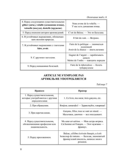 Грамматика французского языка в таблицах с упражнениями и тестами