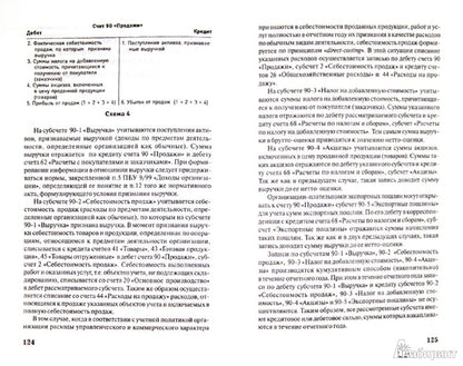 Бухгалтерский учет и налогообложение финан.результ