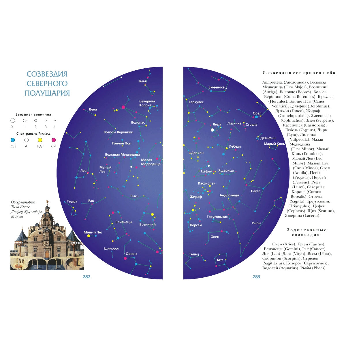 Увлекательная астрономия. Мифы и космос