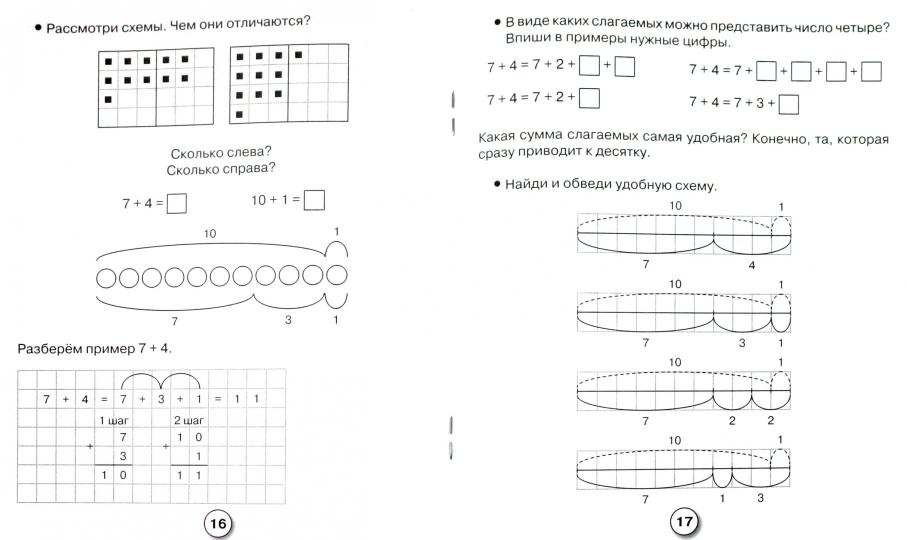 Математика. Решаем примеры