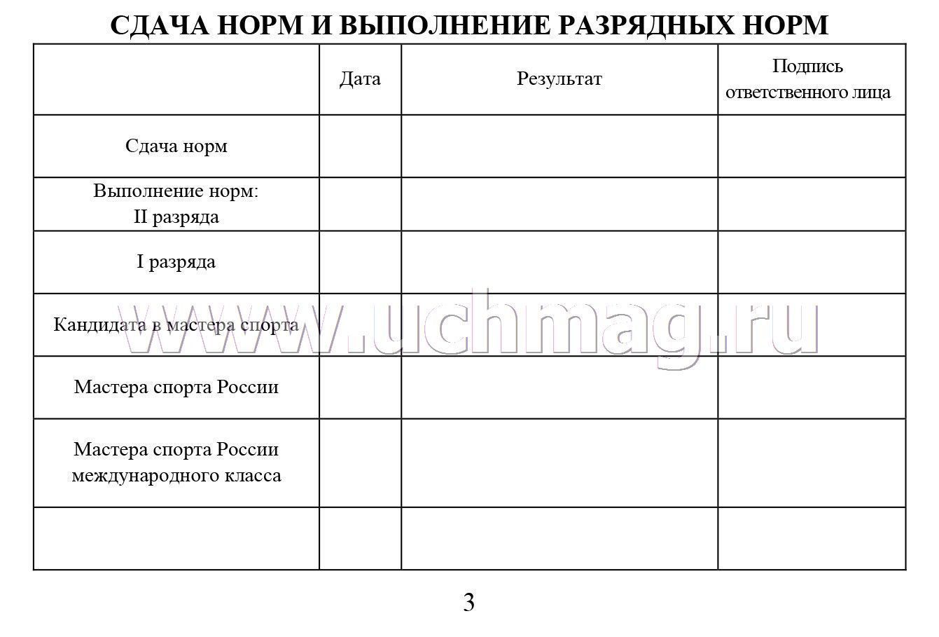 Зачетная классификационная книжка спортсменов I разряда, КМС, мастеров спорта международного класса /КЖ-873