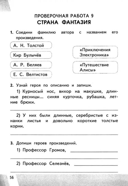 КИМн-ВПР. Итоговая аттестация 4 кл. Литературное чтение. / Шубина. (ФГОС).