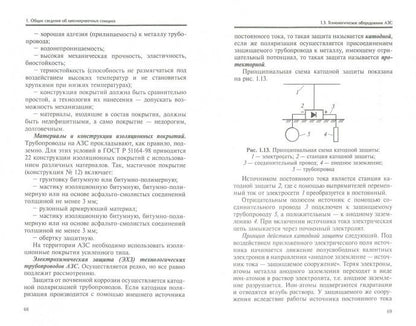 Заправка автотранспортных средств ГСМ