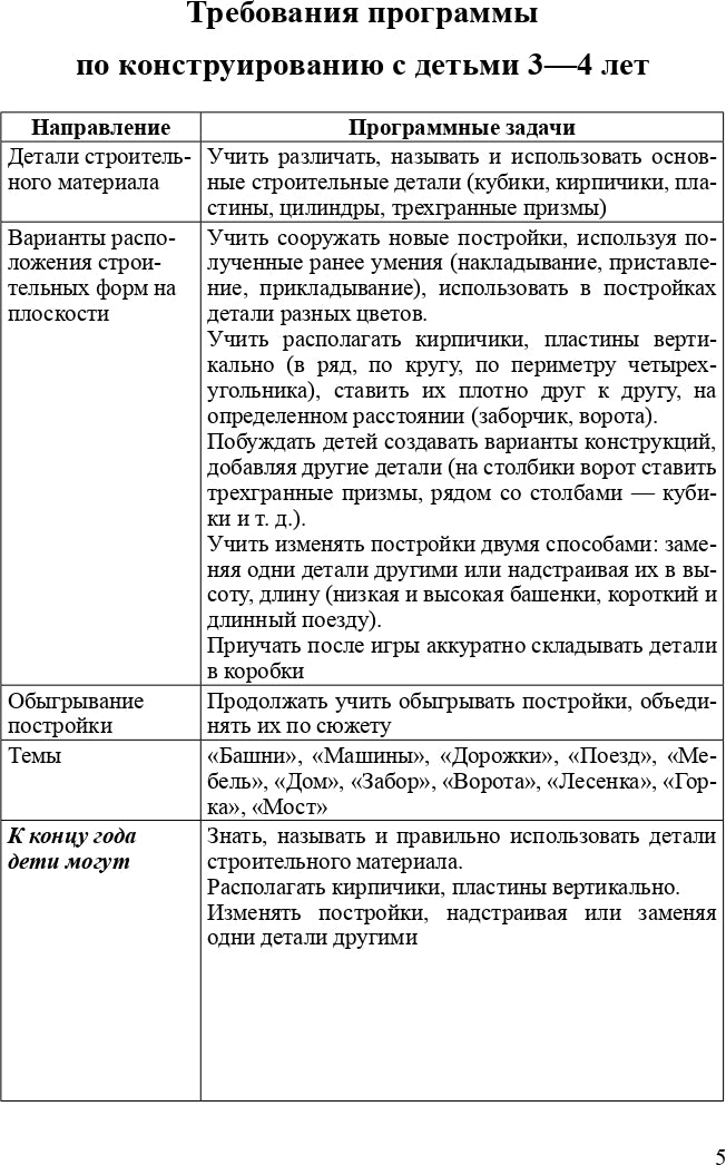 Конструирование с детьми младшего дошкольного возраста. Конспекты совместной деятельности с детьми 3-4 лет. ФГОС.