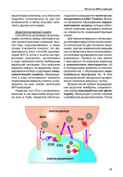 Латентность ВИЧ