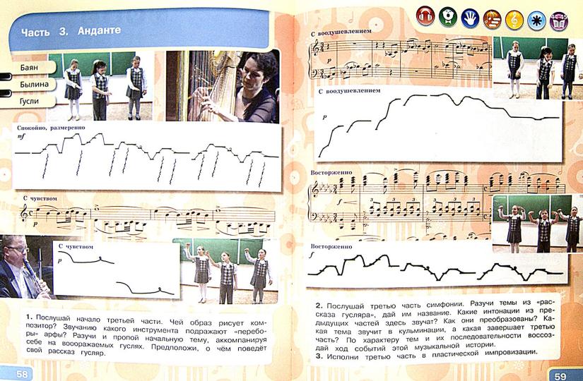 Музыка 4кл. (Учебник) ФГОС ФП