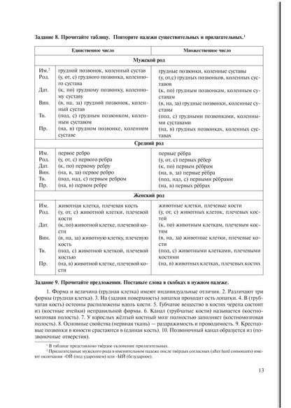 Русский язык для иностранных студентов-медиков