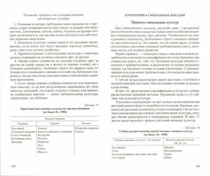Огород без химии