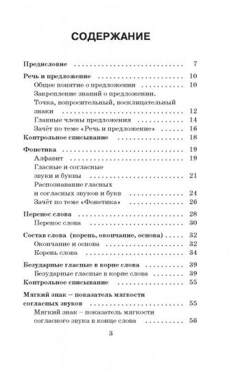 Справочное пособие по русскому языку. 1-2 классы