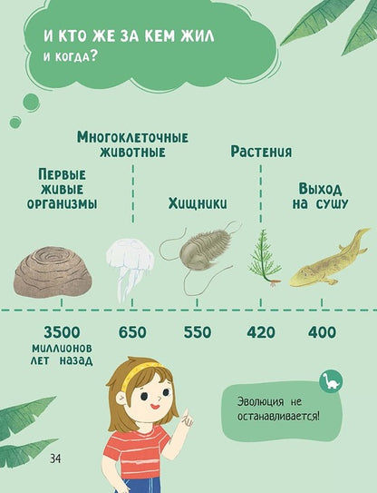 Лёва и Лиза изучают эволюцию