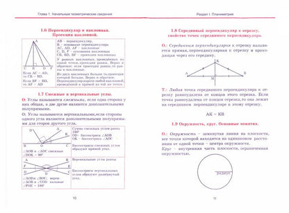 ВШК Геометрия. Весь школьный курс в таблицах и схемах (изд-во Принтбук Кузьма Трейд)