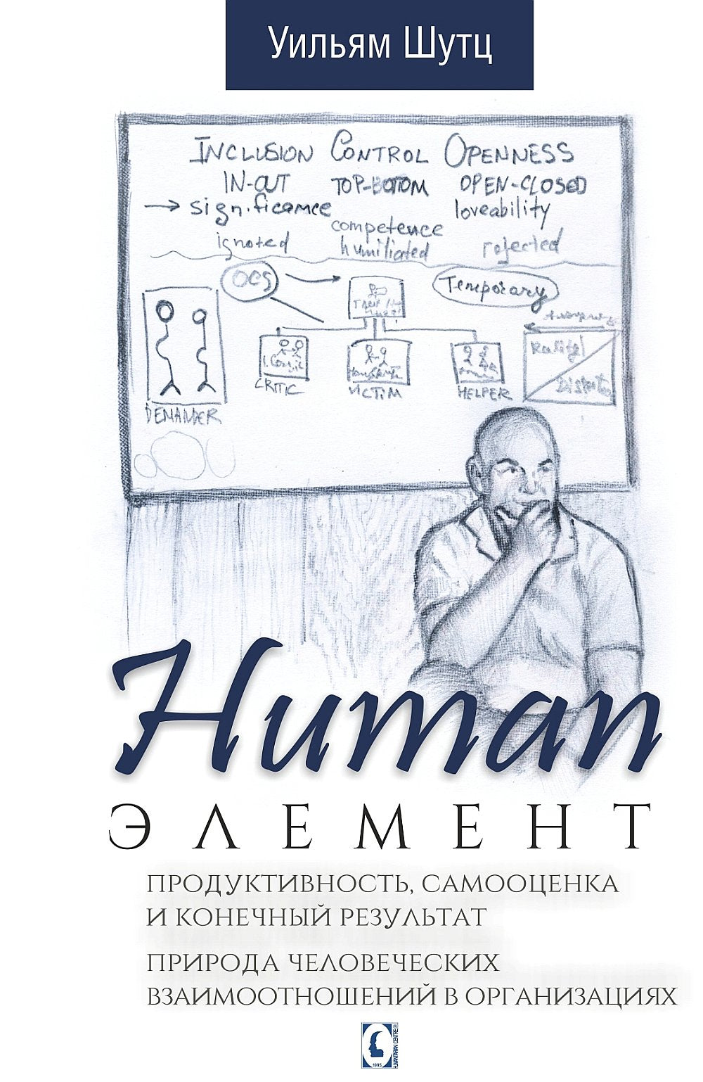 Human Элемент: продуктивность, самооценка и конечный результат