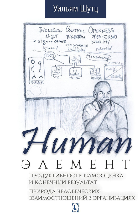 Human Элемент: продуктивность, самооценка и конечный результат