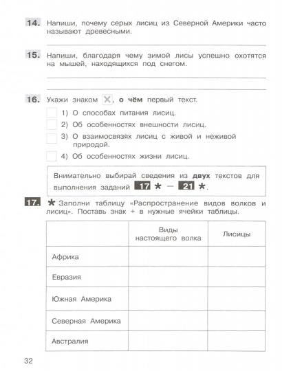 ВПР 4 класс Подготовка к Всероссийской проверочной работе по литературному чтению. 4 класс/ Мишакина (Бином)
