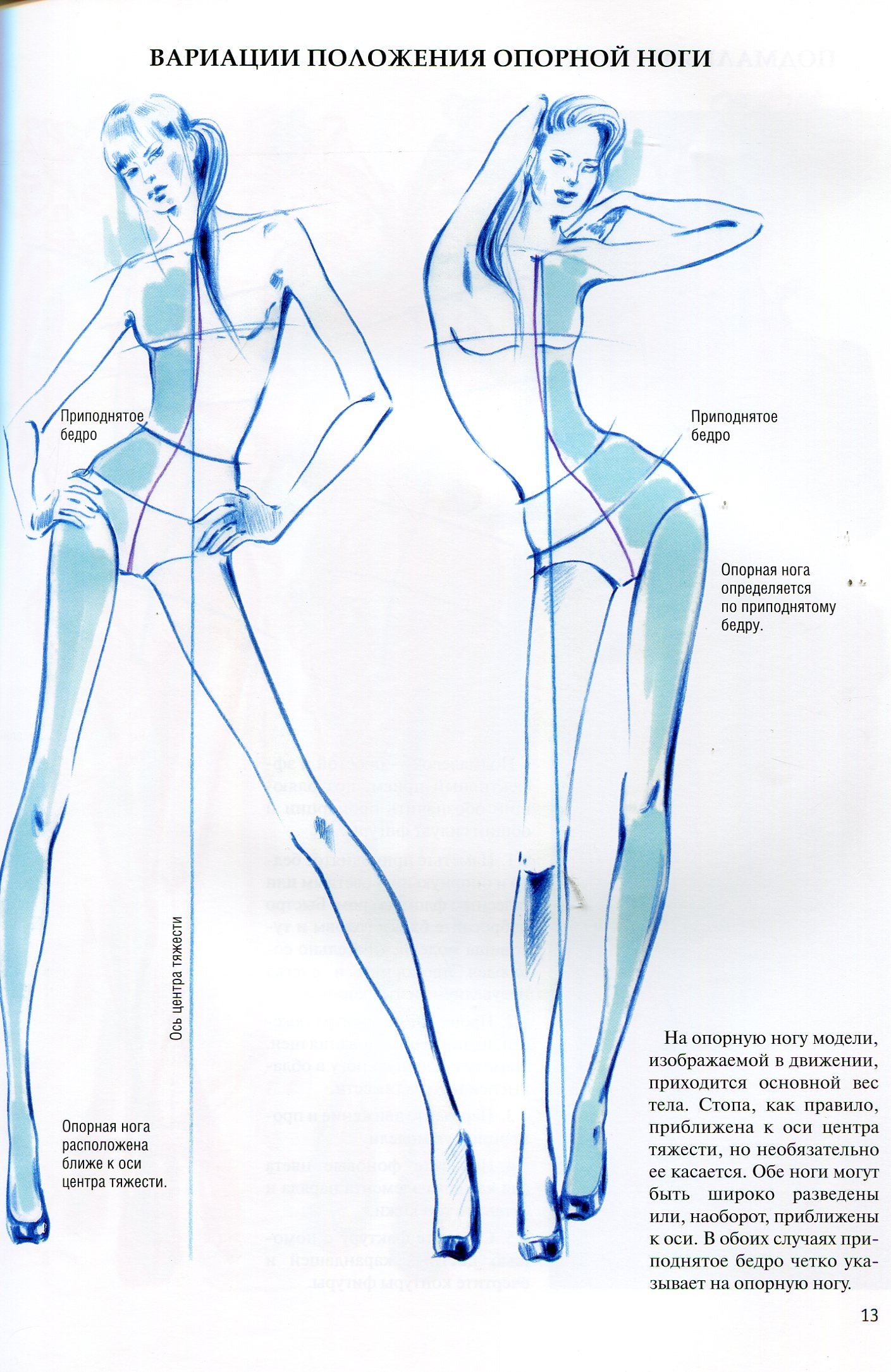 Фэшн-иллюстрация