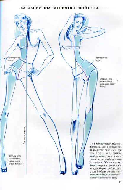 Фэшн-иллюстрация