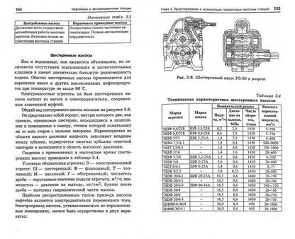 Нефтебазы и автозаправочные станции:учеб. пособие