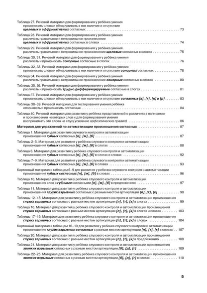 Учусь слушать и говорить. 3-е изд., испр. и доп. (комплект пособий в 4 кн.)