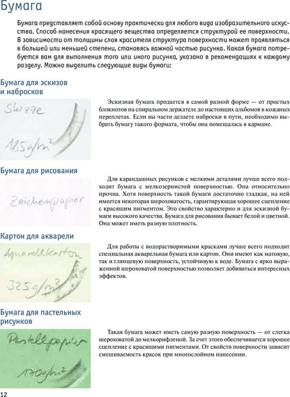 Рисование цветов от бутона до листьев