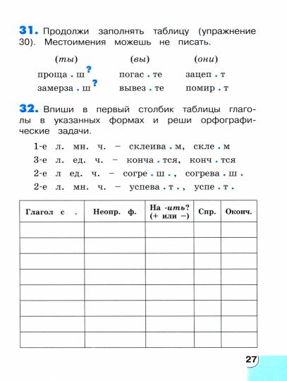Потренируйся! 4кл ч2 [Тетр. для самост. раб.]