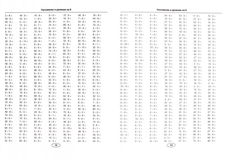 Тренир. задания по Математике 3кл