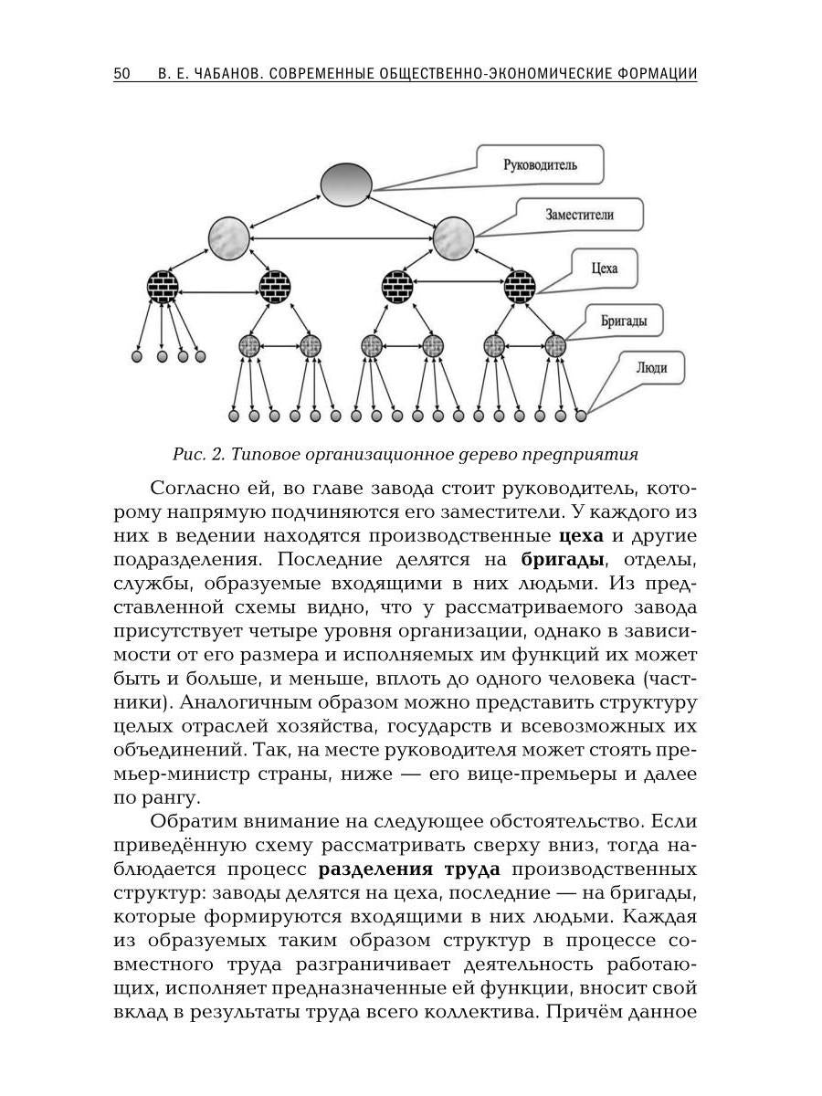 Современные общественно-экономические формации
