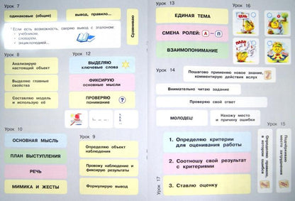 Мир деятельности 3кл Комплект для ученика №2 [м]