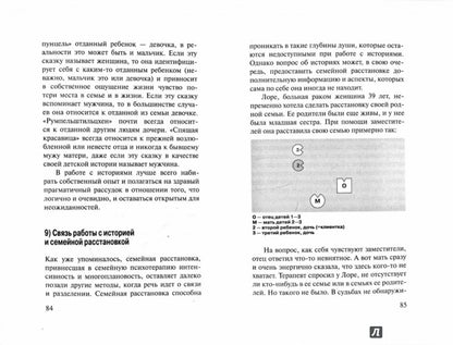 Ах, как хорошо, что я знаю. Сказки и другие истории в системно-феноменологической терапии. Шнайдер Я.Р.