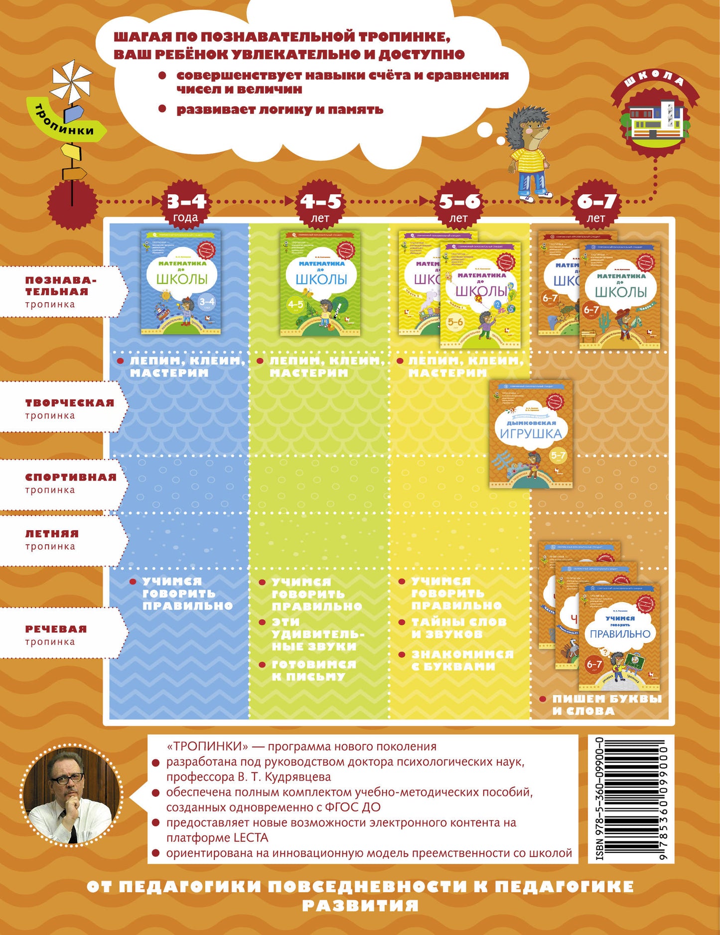 Математика до школы. 6-7 лет. Рабочая тетрадь Часть 2.