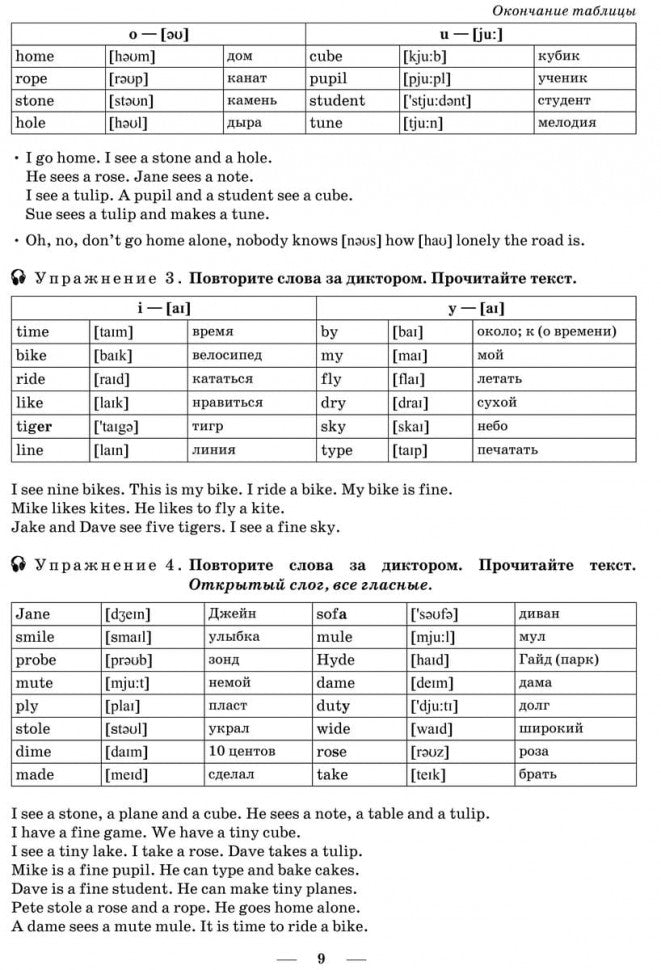 Тренажер по правилам чтения. Английский для школьников. Беляцкая Т.В.