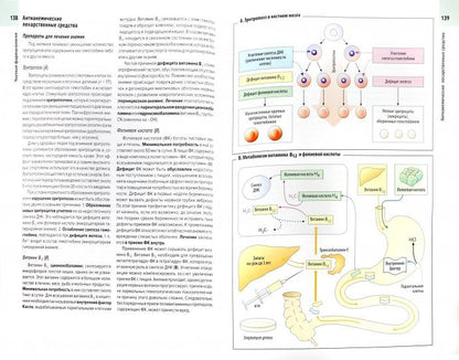 Фармакология. Атлас. Люлльман Х.