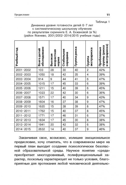 Методика исследования готовности к школьному обучению: Методика и технология психолого-педагогической работы… 2-е изд., дораб.и доп
