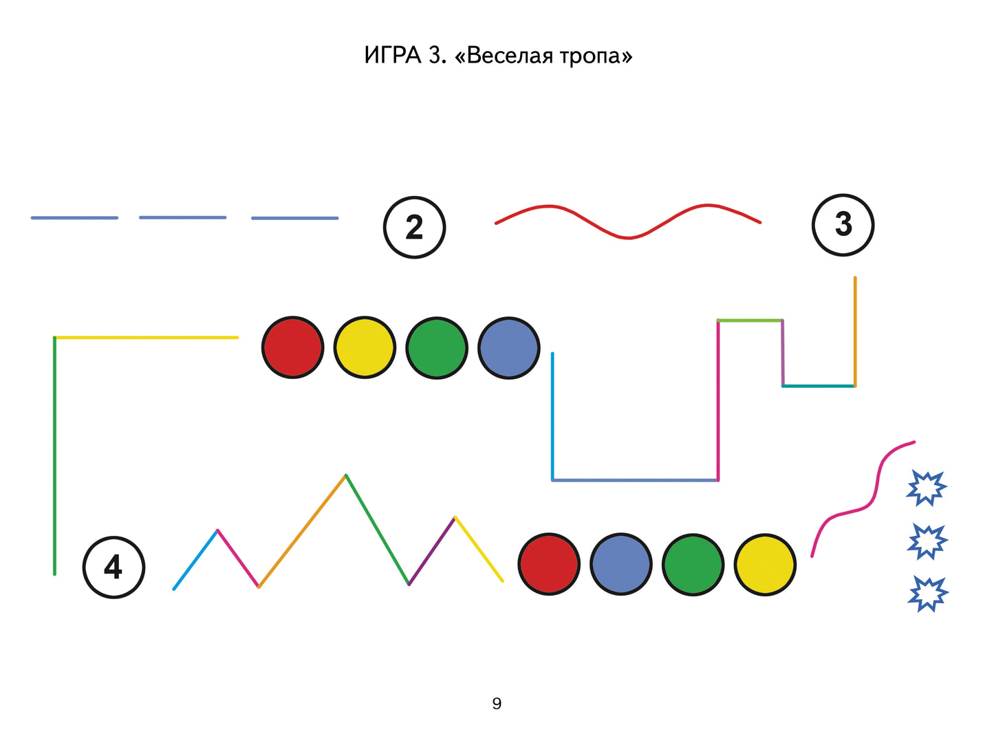 Логопедические уроки. Нейроигры. Серия авторских нейроигр для детей от 3 лет. / Логвина.