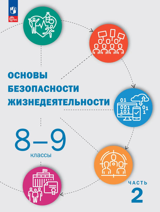 Куличенко. Основы безопасности жизнедеятельности. 8-9 классы. Учебник. В 2 ч. Часть 2. /ФГОС 2021