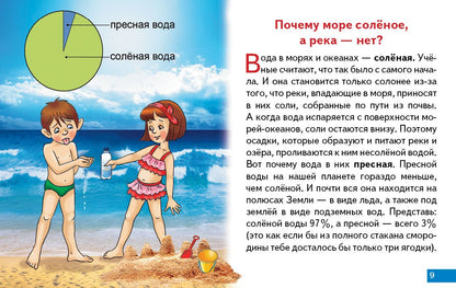 Карточки. Что ты знаешь о воде? ; Карточки. Что ты знаешь о воде?