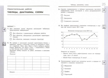 Босова. Информатика 6кл. Самостоятельные и контрольные работы к Пр. 1 и 2 ФПУ 22-27