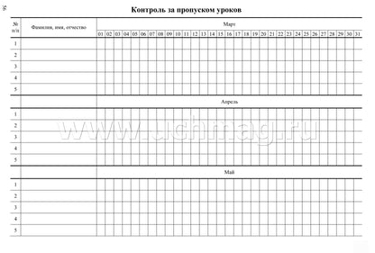 Журнал классного руководителя