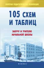 105 schémas et tableaux : configuration et utilisation de chaque école
