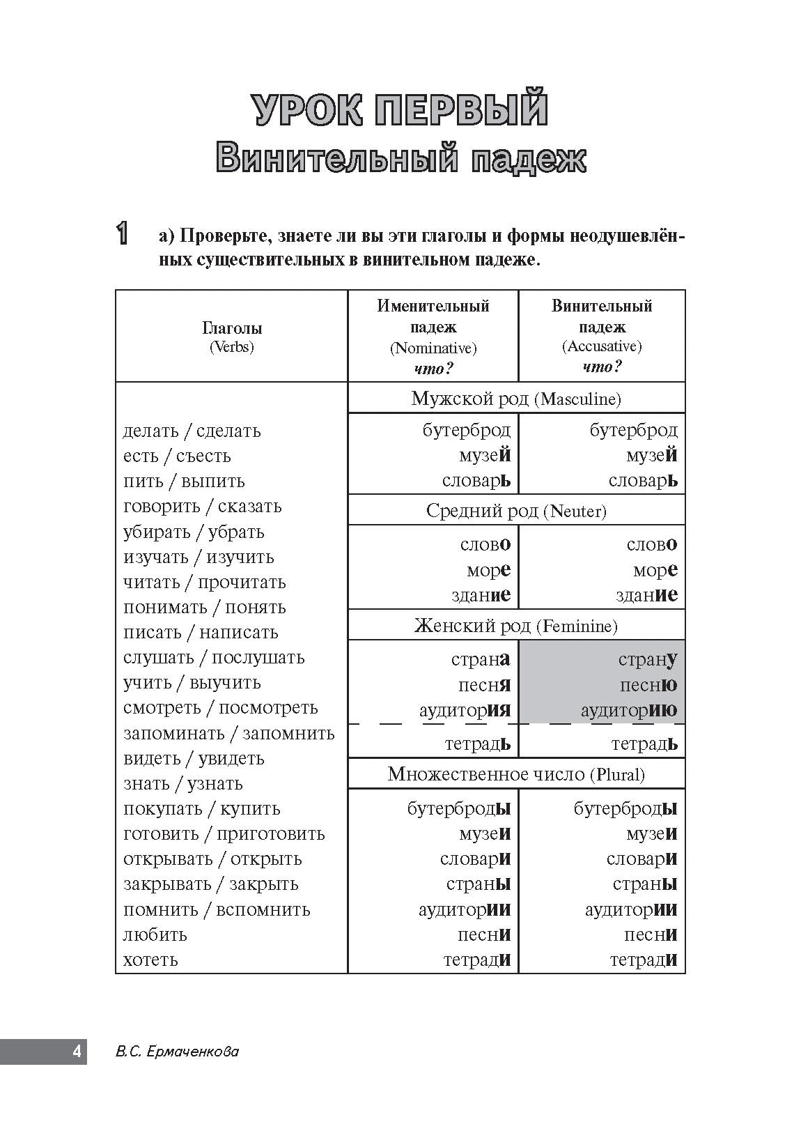 Повторяем падежи и предлоги: корректировочный курс для изучающих русский язык как второй