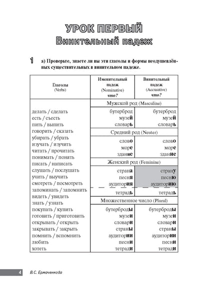 Повторяем падежи и предлоги: корректировочный курс для изучающих русский язык как второй