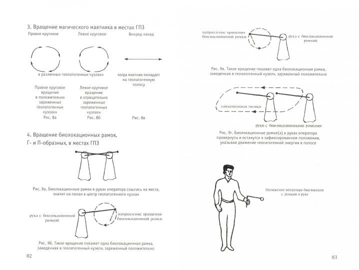 Способы защиты от негативных биоэнергий (3-е изд.) и электромагнитных полей