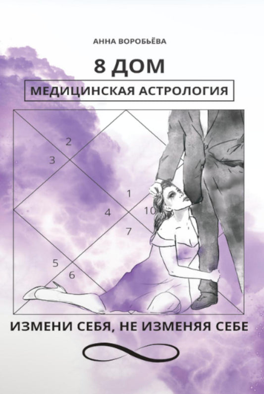 8 дом: медицинская астрология. Измени себя, не изменяя себе